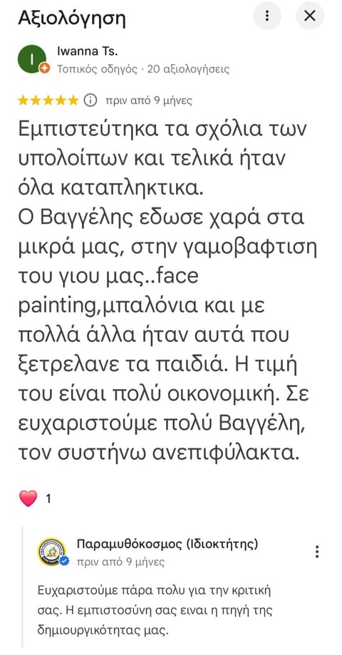 Greek review page showing 5-star rating from user Iwanna Ts. about art school services with reply from business